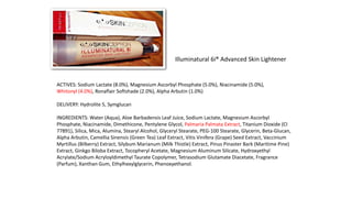ACTIVES: Sodium Lactate (8.0%), Magnesium Ascorbyl Phosphate (5.0%), Niacinamide (5.0%),
Whitonyl (4.0%), Ronaflair Softshade (2.0%), Alpha Arbutin (1.0%)
DELIVERY: Hydrolite 5, Symglucan
INGREDIENTS: Water (Aqua), Aloe Barbadensis Leaf Juice, Sodium Lactate, Magnesium Ascorbyl
Phosphate, Niacinamide, Dimethicone, Pentylene Glycol, Palmaria Palmata Extract, Titanium Dioxide (CI
77891), Silica, Mica, Alumina, Stearyl Alcohol, Glyceryl Stearate, PEG-100 Stearate, Glycerin, Beta-Glucan,
Alpha Arbutin, Camellia Sinensis (Green Tea) Leaf Extract, Vitis Vinifera (Grape) Seed Extract, Vaccinium
Myrtillus (Bilberry) Extract, Silybum Marianum (Milk Thistle) Extract, Pinus Pinaster Bark (Maritime Pine)
Extract, Ginkgo Biloba Extract, Tocopheryl Acetate, Magnesium Aluminum Silicate, Hydroxyethyl
Acrylate/Sodium Acryloyldimethyl Taurate Copolymer, Tetrasodium Glutamate Diacetate, Fragrance
(Parfum), Xanthan Gum, Ethylhexylglycerin, Phenoxyethanol.
Illuminatural 6i® Advanced Skin Lightener
 