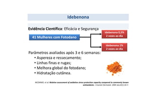 MCDANIEL et al. Relative assessment of oxidative stress protection capacity compared to commonly known
antioxidants. J Cosmet Dermatol. 2005 Jan;4(1):10-7.
41 Mulheres com Fotodano
Idebenona 0,5%
2 vezes ao dia
Idebenona 1%
2 vezes ao dia
Parâmetros avaliados após 3 e 6 semanas:
• Aspereza e ressecamento;
• Linhas finas e rugas;
• Melhora global do fotodano;
• Hidratação cutânea.
Idebenona
Evidência Científica: Eficácia e Segurança
 