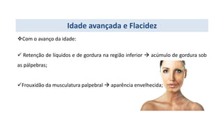 Idade avançada e Flacidez
Com o avanço da idade:
 Retenção de líquidos e de gordura na região inferior  acúmulo de gordura sob
as pálpebras;
Frouxidão da musculatura palpebral  aparência envelhecida;
 