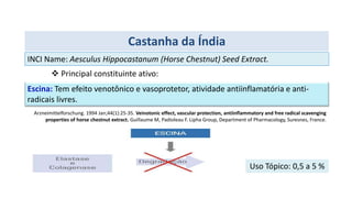  Principal constituinte ativo:
Castanha da Índia
Escina: Tem efeito venotônico e vasoprotetor, atividade antiinflamatória e anti-
radicais livres.
Arzneimittelforschung. 1994 Jan;44(1):25-35. Veinotonic effect, vascular protection, antiinflammatory and free radical scavenging
properties of horse chestnut extract. Guillaume M, Padioleau F. Lipha Group, Department of Pharmacology, Suresnes, France.
INCI Name: Aesculus Hippocastanum (Horse Chestnut) Seed Extract.
Uso Tópico: 0,5 a 5 %
 