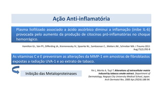 Ação Anti-inflamatória
Plasma liofilizado associado a ácido ascórbico diminui a inflamação (inibe IL-6)
provocada pelo aumento da produção de citocinas pró-inflamatórias no choque
hemorrágico.
Hamilton GJ., Van PY., Differding JA., Kremenevsky IV., Spoerke NJ., Sambasivan C., Watters JM., Schreiber MA. J Trauma 2011
Aug;71(2):292-8
As vitaminas C e E preveniram as alterações da MMP-1 em amostras de fibroblastos
expostas a radiação UVA-1 e ao extrato de tabaco.
Inibição das Metaloproteinases
Yin L, Morita A, Tsuji T. Alterations of extracellular matrix
induced by tobacco smoke extract. Department of
Dermatology, Nagoya City University Medical School, Japan.
Arch Dermatol Res. 2000 Apr;292(4):188-94.
 