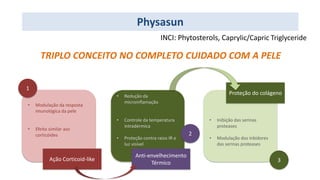 TRIPLO CONCEITO NO COMPLETO CUIDADO COM A PELE
Physasun
• Modulação da resposta
imunológica da pele
• Efeito similar aos
corticóides
• Redução da
microinflamação
• Controle da temperatura
intradérmica
• Proteção contra raios IR e
luz visível
• Inibição das serinas
proteases
• Modulação dos inbidores
das serinas proteases
Ação Corticoid-like
Anti-envelhecimento
Térmico
Proteção do colágeno
1
2
3
INCI: Phytosterols, Caprylic/Capric Triglyceride
 