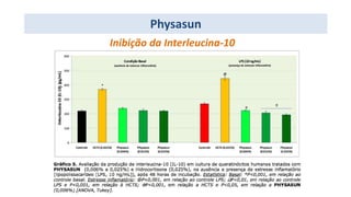 Inibição da Interleucina-10
Physasun
 