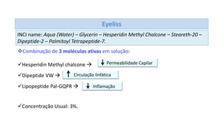 Eyeliss
Combinação de 3 moléculas ativas em solução:
Hesperidin Methyl chalcone 
Dipeptide VW 
Lipopeptide Pal-GQPR 
Concentração Usual: 3%.
INCI name: Aqua (Water) – Glycerin – Hesperidin Methyl Chalcone – Steareth-20 –
Dipeptide-2 – Palmitoyl Tetrapeptide-7.
Permeabilidade Capilar
Circulação linfática
Inflamação
 