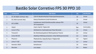Bastão Solar Corretivo FPS 30 PPD 10
Fase Composição INCI Name (%) Distribuidor
1 DC SW-8005 C30 Resin Wax C30-45 Alkyldimethylsilyl Polypropylsilsesquioxane 20 Univar
1 DC 2503 Cosmetic Wax Stearyl Dimethicone (and) Octadecene 15 Univar
1 DC EL 8050
Isododecane (and) Dimethicone/Bis-Isobutyl PPG-
20 Crosspolymer
10
Univar
1 TGACC Capric Caprilic Triglyceride Qsp Commodity
1 Uvinul A Plus Diethylamino Hydroxybenzoyl Hexyl Benzoate 3,0 Univar
1 Tinosorb S Bis-Ethylhexyloxyphenol Methoxyphenyl Triazine 2,5 Univar
1 Uvinul MC 80 Ethylhexyl Methoxycinnamate / Octyl Methoxycinnamate 5,0 Univar
1 Physasun Phytosterols, Caprylic/Capric Triglyceride 2,0 Fagron
1 Uvinul T-150 Octyl Triazone 3,5 Univar
2 Xiameter 200/5 Dimethicone 10 Univar
2 Skincolor Iron Oxides 5,0 Biotec
 