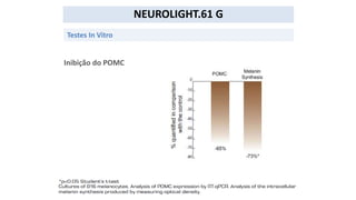 NEUROLIGHT.61 G
Testes In Vitro
Inibição do POMC
 