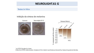 NEUROLIGHT.61 G
Testes In Vitro
Inibição da síntese de melanina
 