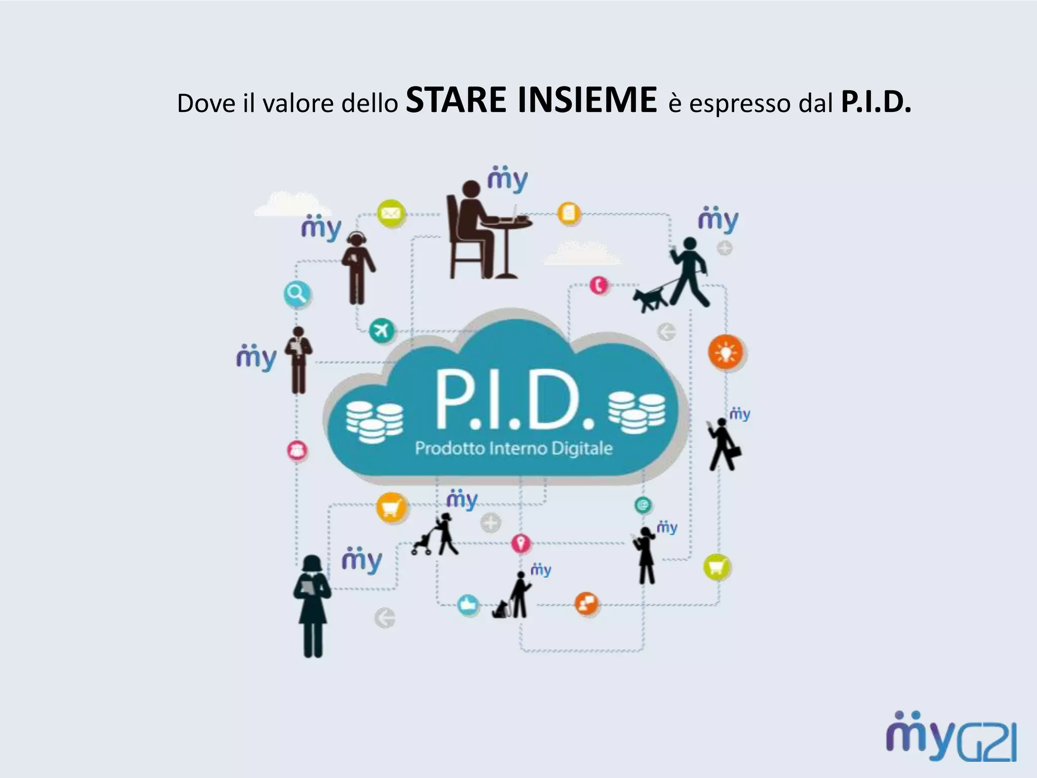 Dove il valore dello STARE INSIEME è espresso dal P.I.D.
 