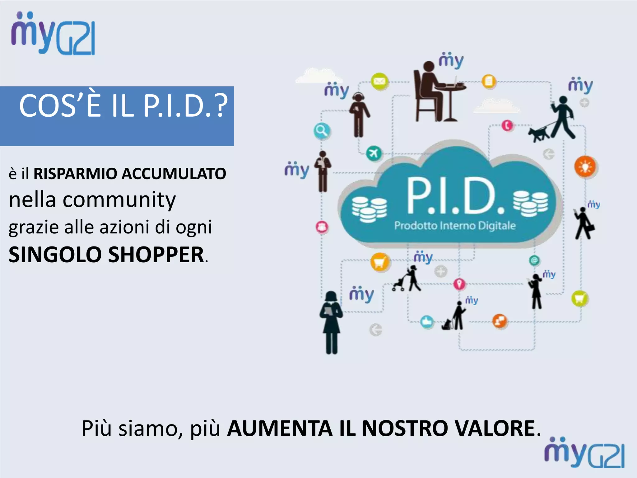 COS’È IL P.I.D.?
è il RISPARMIO ACCUMULATO
nella community
grazie alle azioni di ogni
SINGOLO SHOPPER.
Più siamo, più AUMENTA IL NOSTRO VALORE.
 