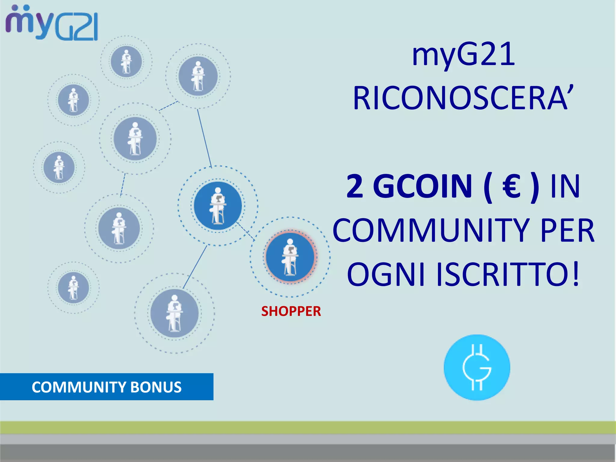 SHOPPER
COMMUNITY BONUS
myG21
RICONOSCERA’
2 GCOIN ( € ) IN
COMMUNITY PER
OGNI ISCRITTO!
 