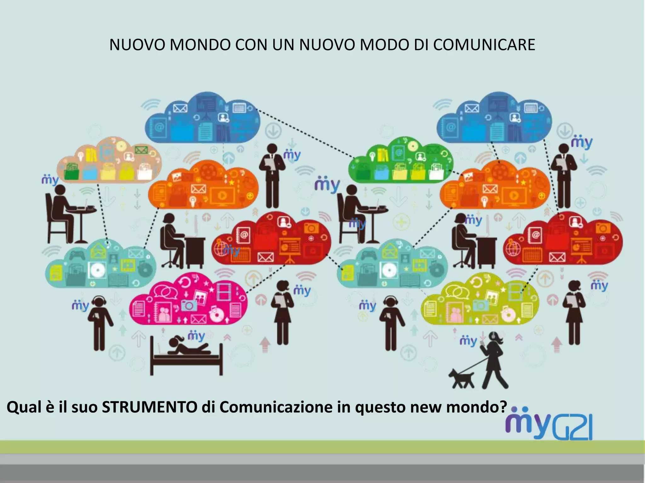 NUOVO MONDO CON UN NUOVO MODO DI COMUNICARE
Qual è il suo STRUMENTO di Comunicazione in questo new mondo?
 