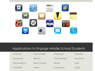 Applications to Engage Middle School Students
Animoto        Flashcardlet   Paperport     Dropbox

Dictionary     iBooks         VoiceThread   FaceTime

Educreations   Book Creator   Bump          Mail

Notability     Notes          Calculator    Safari
 