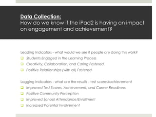 Data Collection:
How do we know if the iPad2 is having an impact
on engagement and achievement?



Leading Indicators - what would we see if people are doing this work?
 Students Engaged in the Learning Process
 Creativity, Collaboration, and Caring Fostered
 Positive Relationships (with all) Fostered


Lagging Indicators - what are the results - test scores/achievement
 Improved Test Scores, Achievement, and Career Readiness
 Positive Community Perception
 Improved School Attendance/Enrollment
 Increased Parental Involvement
 
