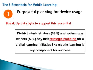The 8 Essentials for Mobile Learning:
Purposeful planning for device usage
Speak Up data byte to support this essential:
District administrators (53%) and technology
leaders (59%) say that strategic planning for a
digital learning initiative like mobile learning is
key component for success
 