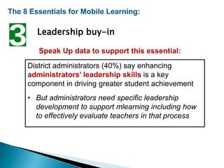 The 8 Essentials for Mobile Learning:
Leadership buy-in
Speak Up data to support this essential:
District administrators (40%) say enhancing
administrators’ leadership skills is a key
component in driving greater student achievement
• But administrators need specific leadership
development to support mlearning including how
to effectively evaluate teachers in that process
 