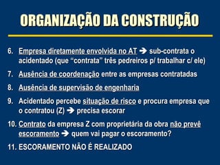 6.6. Empresa diretamente envolvida no ATEmpresa diretamente envolvida no AT  sub-contrata osub-contrata o
acidentado (que “contrata” três pedreiros p/ trabalhar c/ ele)acidentado (que “contrata” três pedreiros p/ trabalhar c/ ele)
7.7. Ausência de coordenaçãoAusência de coordenação entre as empresas contratadasentre as empresas contratadas
8.8. Ausência de supervisão de engenhariaAusência de supervisão de engenharia
9.9. Acidentado percebeAcidentado percebe situação de riscosituação de risco e procura empresa quee procura empresa que
o contratou (Z)o contratou (Z)  precisa escorarprecisa escorar
10.10. ContratoContrato da empresa Z com proprietária da obrada empresa Z com proprietária da obra não prevênão prevê
escoramentoescoramento  quem vai pagar o escoramento?quem vai pagar o escoramento?
11.11. ESCORAMENTO NÃO É REALIZADOESCORAMENTO NÃO É REALIZADO
ORGANIZAÇÃO DA CONSTRUÇÃOORGANIZAÇÃO DA CONSTRUÇÃO
 