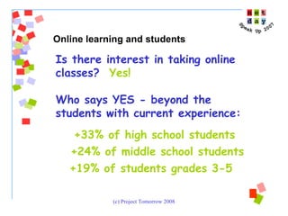 Online learning and students Is there interest in taking online classes?  Yes!   Who says YES - beyond the students with current experience:  +33% of high school students +24% of middle school students +19% of students grades 3-5   
