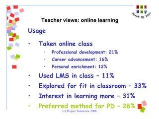Usage Taken online class Professional development: 21% Career advancement: 16% Personal enrichment: 12%  Used LMS in class – 11% Explored for fit in classroom – 33% Interest in learning more – 31% Preferred method for PD – 26% Teacher views: online learning 