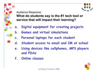Digital equipment for creating projects Games and virtual simulations Personal laptops for each student Student access to email and IM at school Using devices like cellphones, MP3 players and PDAs Online classes Audience Response:  What do students say is the #1 tech tool or service that will impact their learning?  