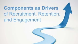 Components as Drivers
of Recruitment, Retention,
and Engagement
 