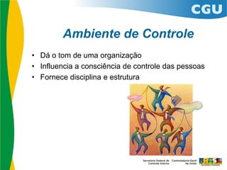 Ambiente de Controle
• Dá o tom de uma organização
• Influencia a consciência de controle das pessoas
• Fornece disciplina e estrutura
 