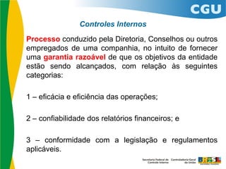 Processo conduzido pela Diretoria, Conselhos ou outros
empregados de uma companhia, no intuito de fornecer
uma garantia razoável de que os objetivos da entidade
estão sendo alcançados, com relação às seguintes
categorias:
1 – eficácia e eficiência das operações;
2 – confiabilidade dos relatórios financeiros; e
3 – conformidade com a legislação e regulamentos
aplicáveis.
Controles Internos
 