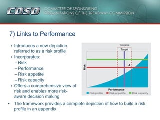 COSO ERM 2017 | PDF