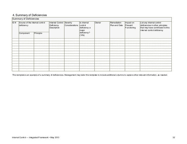 synopsis on assessing the efficacy of Efficacy assessment of christel house bangalore executive summary 05 september 2016 transaction services. synopsis on assessing the efficacy of Efficacy assessment of christel house bangalore executive summary 05 september 2016 transaction services.