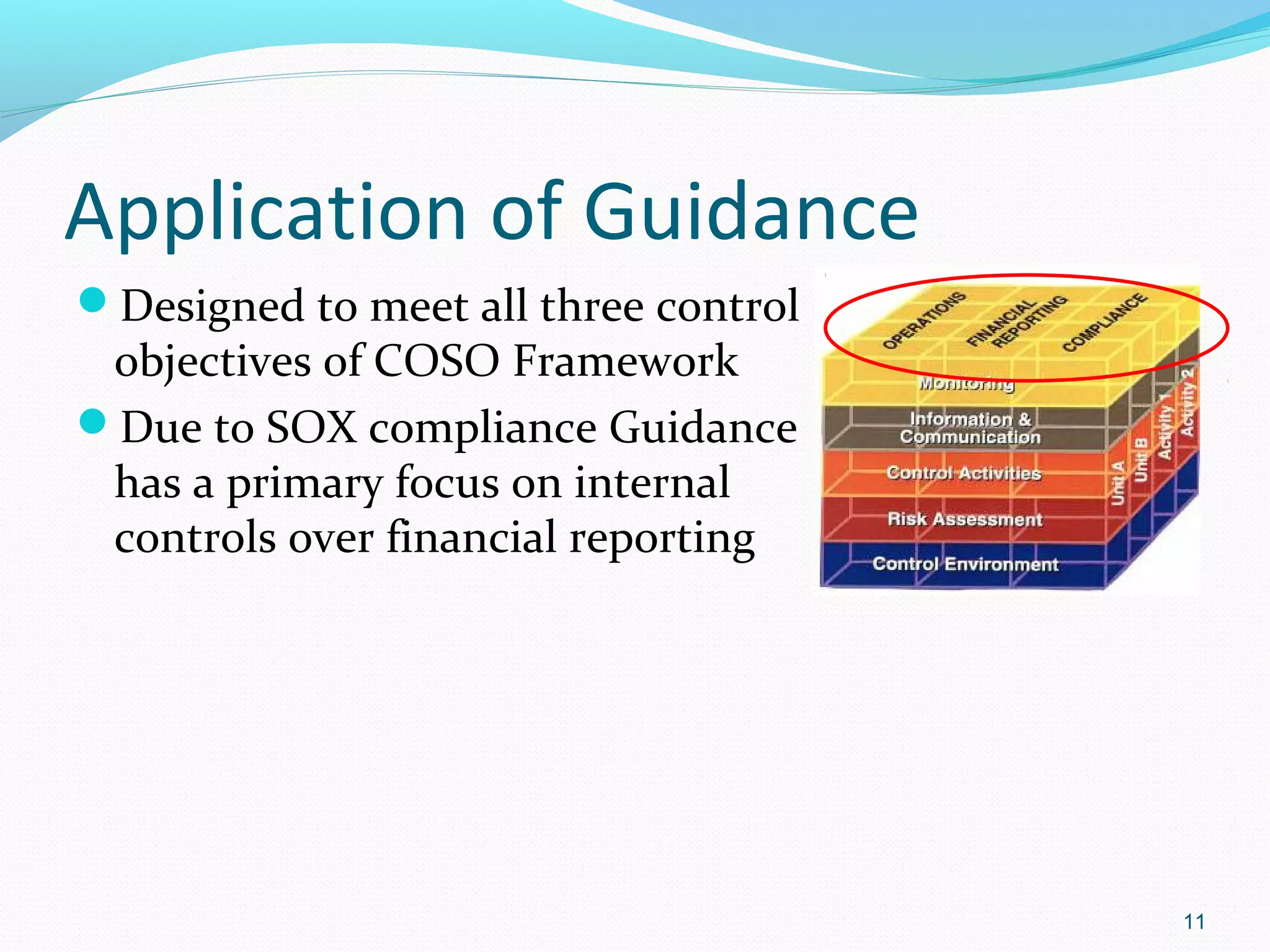 Application of Guidance
Designed to meet all three control
 objectives of COSO Framework
Due to SOX compliance Guidance
 has a primary focus on internal
 controls over financial reporting




                                      11
 