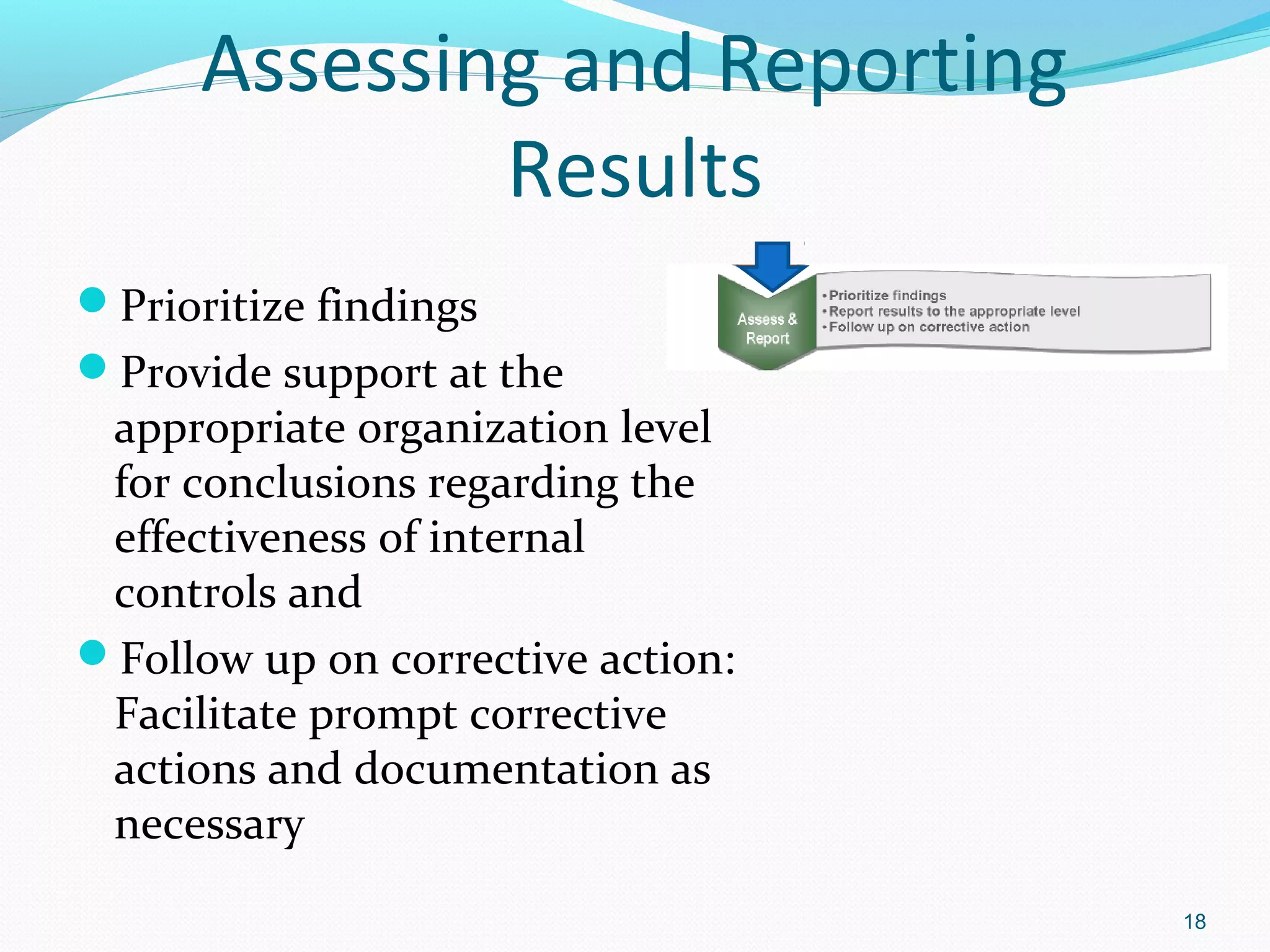 Assessing and Reporting
              Results
Prioritize findings
Provide support at the
 appropriate organization level
 for conclusions regarding the
 effectiveness of internal
 controls and
Follow up on corrective action:
 Facilitate prompt corrective
 actions and documentation as
 necessary
                                   18
 