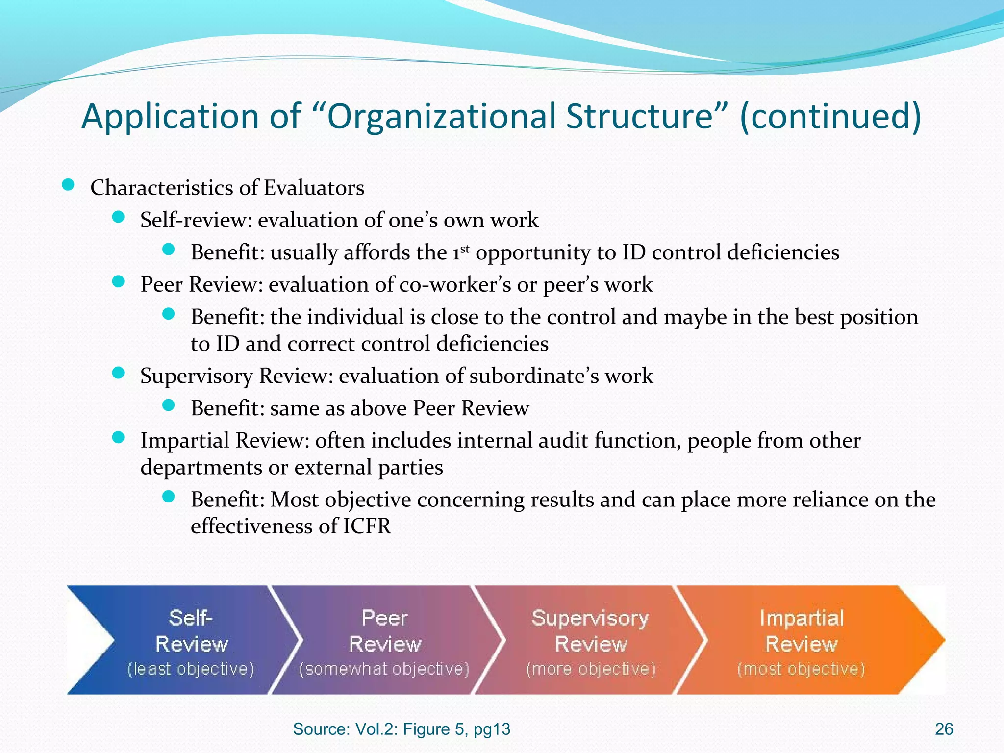 Application of “Organizational Structure” (continued)
 Characteristics of Evaluators
    Self-review: evaluation of one’s own work
          Benefit: usually affords the 1st opportunity to ID control deficiencies
     Peer Review: evaluation of co-worker’s or peer’s work
         Benefit: the individual is close to the control and maybe in the best position
          to ID and correct control deficiencies
     Supervisory Review: evaluation of subordinate’s work
         Benefit: same as above Peer Review
     Impartial Review: often includes internal audit function, people from other
      departments or external parties
         Benefit: Most objective concerning results and can place more reliance on the
          effectiveness of ICFR




                       Source: Vol.2: Figure 5, pg13                                       26
 