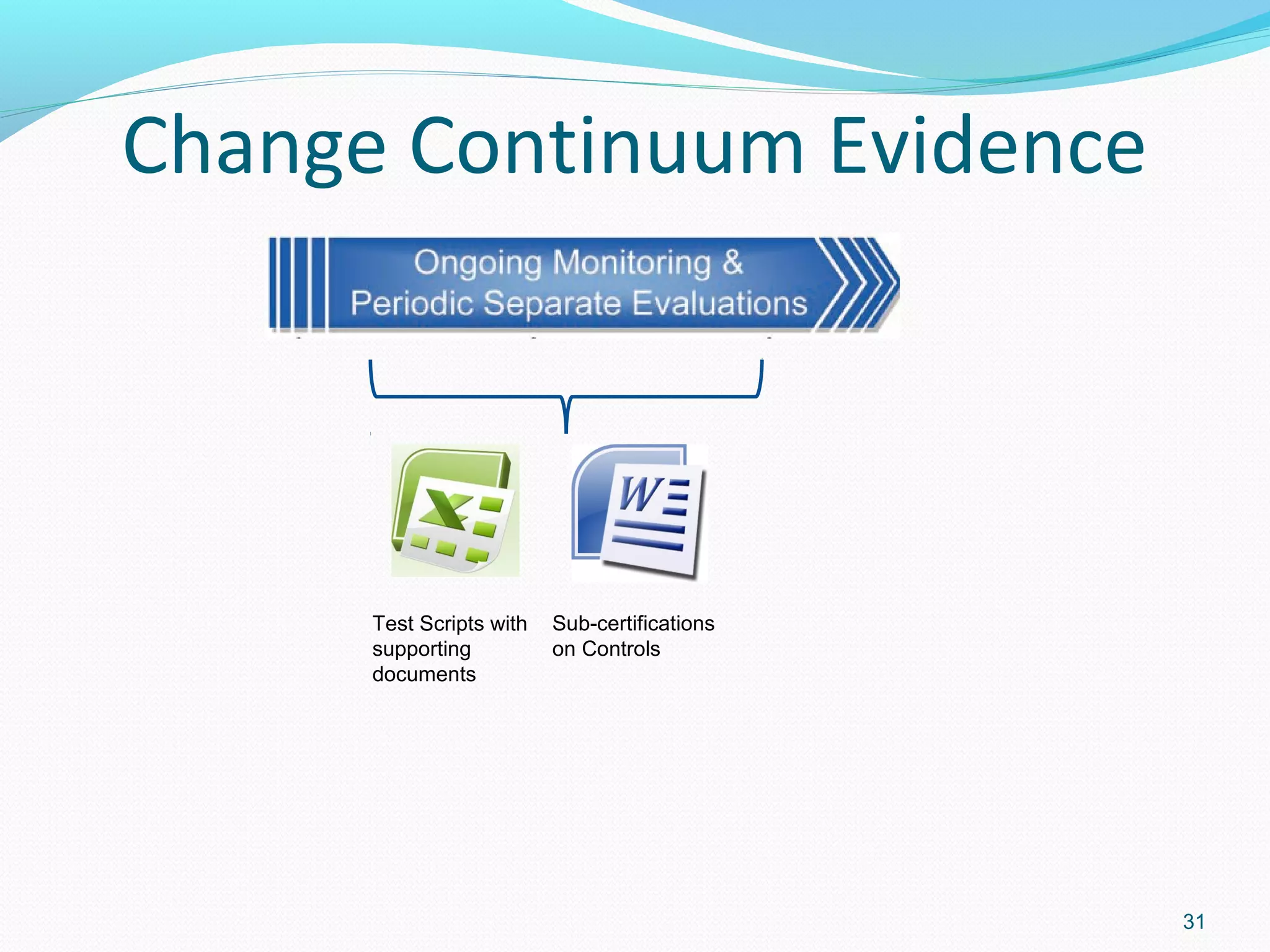 Change Continuum Evidence




      Test Scripts with   Sub-certifications
      supporting          on Controls
      documents




                                               31
 