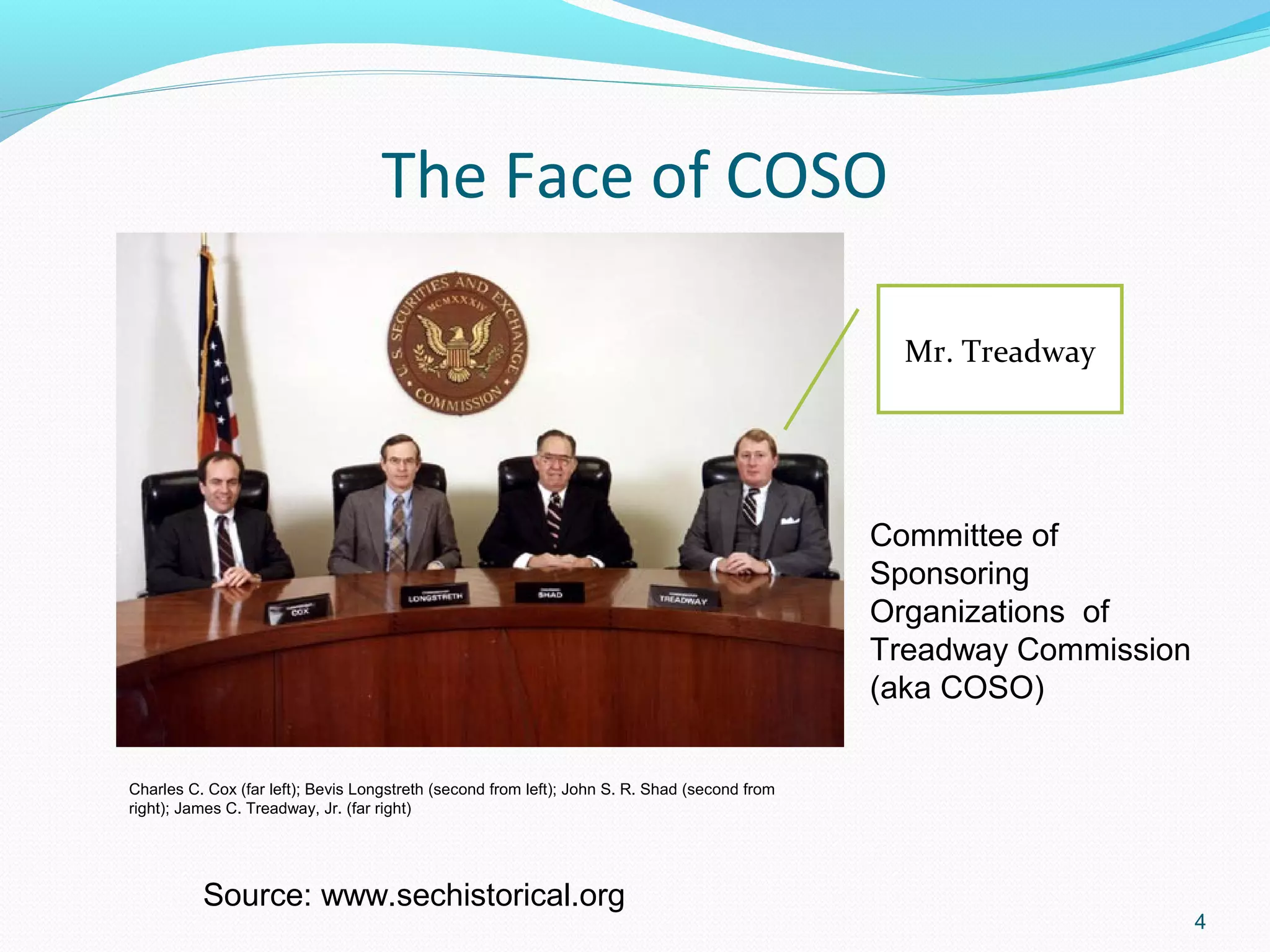 The Face of COSO

                                                                                                 Mr. Treadway




                                                                                               Committee of
                                                                                               Sponsoring
                                                                                               Organizations of
                                                                                               Treadway Commission
                                                                                               (aka COSO)


Charles C. Cox (far left); Bevis Longstreth (second from left); John S. R. Shad (second from
right); James C. Treadway, Jr. (far right)




          Source: www.sechistorical.org
                                                                                                                     4
 