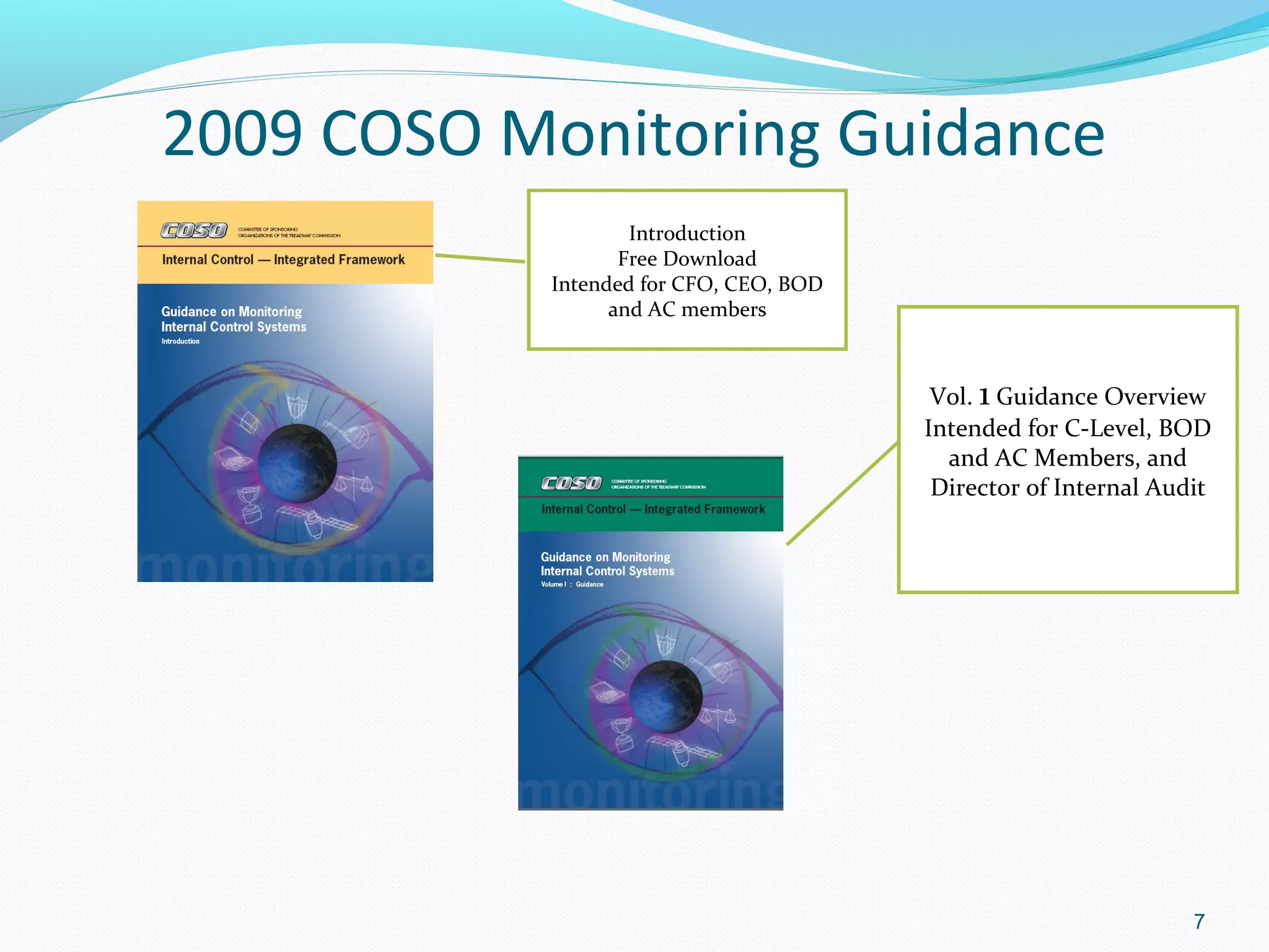 2009 COSO Monitoring Guidance
                   Introduction
                  Free Download
           Intended for CFO, CEO, BOD
                 and AC members



                                         Vol. 1 Guidance Overview
                                        Intended for C-Level, BOD
                                          and AC Members, and
                                         Director of Internal Audit




                                                                 7
 