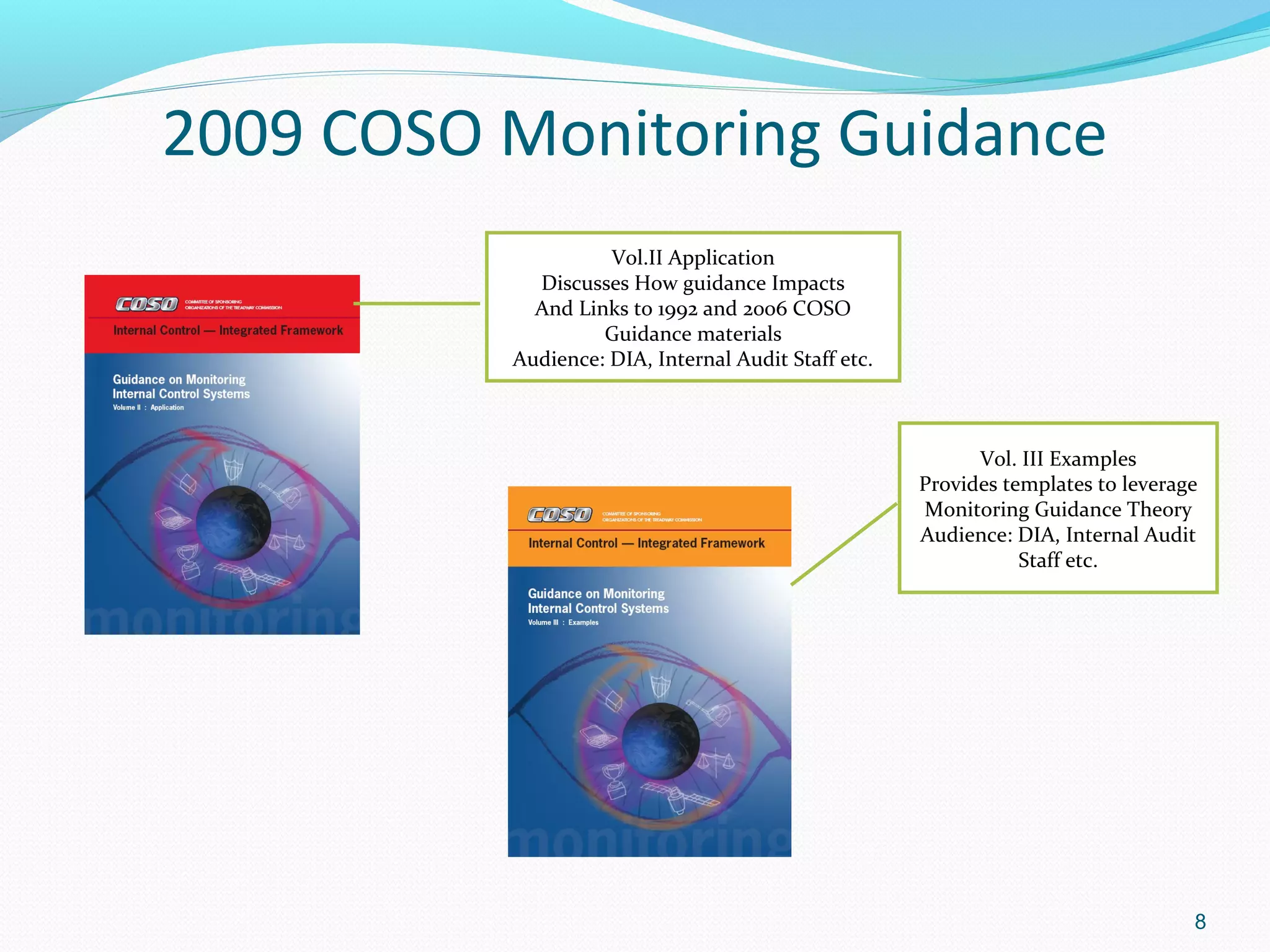 2009 COSO Monitoring Guidance
                    Vol.II Application
            Discusses How guidance Impacts
            And Links to 1992 and 2006 COSO
                   Guidance materials
          Audience: DIA, Internal Audit Staff etc.



                                                           Vol. III Examples
                                                     Provides templates to leverage
                                                     Monitoring Guidance Theory
                                                     Audience: DIA, Internal Audit
                                                                Staff etc.




                                                                                  8
 