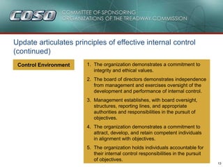 13
Control Environment
Update articulates principles of effective internal control
(continued)
1. The organization demonst...