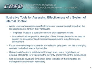 28
Illustrative Tools for Assessing Effectiveness of a System of
Internal Control
• Assist users when assessing effectiven...