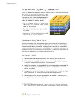 Control Interno - Marco Integrado .- Coso 2013 resumen-ejecutivo | PDF