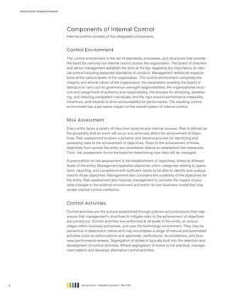 Coso 2013 icfr executive summary | PDF