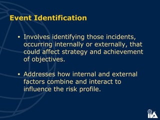 Event Identification
• Involves identifying those incidents,
occurring internally or externally, that
could affect strategy and achievement
of objectives.
• Addresses how internal and external
factors combine and interact to
influence the risk profile.
 