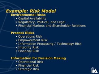 Environmental Risks
• Capital Availability
• Regulatory, Political, and Legal
• Financial Markets and Shareholder Relations
Process Risks
• Operations Risk
• Empowerment Risk
• Information Processing / Technology Risk
• Integrity Risk
• Financial Risk
Information for Decision Making
• Operational Risk
• Financial Risk
• Strategic Risk
Example: Risk Model
 