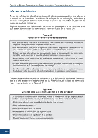 Informes de deficiencias
Todas las deficiencias identificadas de gestión de riesgos corporativos que afectan a
la capacidad de la entidad para desarrollar e implantar su estrategia y establecer y
alcanzar sus objetivos deberían comunicarse a quienes se encuentran en posición de
tomar las medidas necesarias.
Algunas empresas han desarrollado pautas en lo que respecta a las personas a las
que deben comunicarse las deficiencias, como se ilustra en la Figura 9.6.
Otra empresa estableció criterios para decidir qué deficiencias debían ser comunica-
das a la alta dirección y, dependiendo de su importancia, al consejo de administra-
ción, como se ilustra en la Figura 9.7.
GESTIÓN DE RIESGOS CORPORATIVOS – MARCO INTEGRADO / TÉCNICAS DE APLICACIÓN
110
• Las deficiencias se comunican a las personas directamente responsables de alcanzar los
objetivos de negocio afectados por dicha deficiencia.
• Las deficiencias se comunican a la persona directamente responsable de la actividad y a
una persona que se encuentre en un nivel al menos inmediatamente superior.
• Existen canales alternativos de comunicación para la comunicación de información
sensible, como puede ser el caso de actuaciones ilegales o inadecuadas.
• Determinados tipos específicos de deficiencias se comunican directamente a niveles
directivos más altos.
• Se han establecido protocolos para determinar lo que debe comunicarse al consejo de
administración o a un comité específico del consejo.
• La información relativa a las acciones correctoras emprendidas o que deban iniciarse se
traslada de vuelta al personal relevante implicado en el proceso de comunicación.
Figura 9.6
Pautas de comunicación de deficiencias
Las deficiencias se comunicarán en el caso de que la probabilidad de que se produzca un
evento no sea insignificante y su impacto sea tal que podría darse como resultado:
• Un impacto adverso en la seguridad de la plantilla o de terceros.
• Un acto ilegal o inadecuado.
• Una pérdida significativa de activos.
• Un fracaso en la consecución de objetivos clave.
• Un efecto negativo en la reputación de la entidad.
• Una generación de informes externos inadecuados.
Figura 9.7
Criterios para las comunicaciones a la alta dirección
 