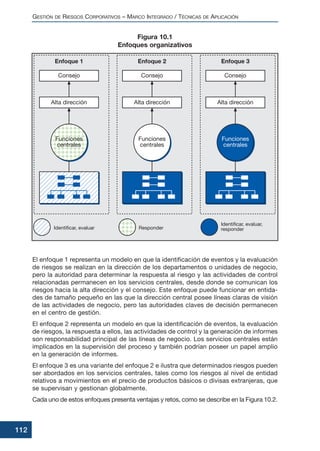 El enfoque 1 representa un modelo en que la identificación de eventos y la evaluación
de riesgos se realizan en la dirección de los departamentos o unidades de negocio,
pero la autoridad para determinar la respuesta al riesgo y las actividades de control
relacionadas permanecen en los servicios centrales, desde donde se comunican los
riesgos hacia la alta dirección y el consejo. Este enfoque puede funcionar en
entidades de tamaño pequeño en las que la dirección central posee líneas claras de
visión de las actividades de negocio, pero las autoridades claves de decisión
permanecen en el centro de gestión.
El enfoque 1 representa un modelo en que la identificación de eventos y la evaluación
de riesgos se realizan en la dirección de los departamentos o unidades de negocio,
pero la autoridad para determinar la respuesta al riesgo y las actividades de control
relacionadas permanecen en los servicios centrales, desde donde se comunican los
riesgos hacia la alta dirección y el consejo. Este enfoque puede funcionar en entida-
des de tamaño pequeño en las que la dirección central posee líneas claras de visión
de las actividades de negocio, pero las autoridades claves de decisión permanecen
en el centro de gestión.
El enfoque 2 representa un modelo en que la identificación de eventos, la evaluación
de riesgos, la respuesta a ellos, las actividades de control y la generación de informes
son responsabilidad principal de las líneas de negocio. Los servicios centrales están
implicados en la supervisión del proceso y también podrían poseer un papel amplio
en la generación de informes.
El enfoque 3 es una variante del enfoque 2 e ilustra que determinados riesgos pueden
ser abordados en los servicios centrales, tales como los riesgos al nivel de entidad
relativos a movimientos en el precio de productos básicos o divisas extranjeras, que
se supervisan y gestionan globalmente.
Cada uno de estos enfoques presenta ventajas y retos, como se describe en la Figura 10.2.
GESTIÓN DE RIESGOS CORPORATIVOS – MARCO INTEGRADO / TÉCNICAS DE APLICACIÓN
112
Figura 10.1
Enfoques organizativos
 