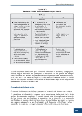Muchas empresas descubren que, conforme aumentan en tamaño y complejidad,
pueden seguir aplicando los principios y disciplinas de la gestión de riesgos
corporativos de una manera muy eficaz trasladando gran parte de la responsabilidad,
si no toda ella, a las líneas de negocio y unidades funcionales de apoyo. Al mismo
tiempo, una pequeña infraestructura central de apoyo se encarga de los riesgos más
generales en el ámbito de la entidad.
Consejo de Administración
El consejo facilita su supervisión con respecto a la gestión de riesgos corporativos.
El consejo de administración juega un papel fundamental en la supervisión de la
gestión de riesgos corporativos. El consejo deberá estar informado oportunamente
de los riesgos más significativos, la evaluación de la dirección y su respuesta
planificada y, lo que es más importante, tener la seguridad de que están en marcha
los procesos adecuados y que la dirección está dispuesta a identificar, evaluar y
responder al riesgo, así como para trasladar información relevante al consejo.
ROLES Y RESPONSABILIDADES
113
• Eficaz identificación de
eventos y evaluación de
riesgos por las personas
más cercanas a los
problemas que emergen.
• Las respuestas a los
riesgos se determinan
por parte de altos
directivos.
• Puede darse una
desconexión entre la
evaluación de riesgos y
la respuesta a los
mismos.
• Falta de titularidad de
los receptores del riesgo
en la respuesta al riesgo.
• La titularidad de la
respuesta al riesgo y de
las actividades de
control recae en los
directivos más cercanos
a los problemas.
• Capacidad de generar
una información de
gestión más completa.
• Mejor capacidad para
gestionar actividades
basadas en el riesgo.
• Posibilidad de una
gestión de riesgos
menos consistente (pero
esta queda reducida
mediante una función
central eficaz de
apoyo/supervisión).
• Los riesgos más
importantes son
abordados por los altos
directivos.
• Facilita la gestión de
riesgos al nivel de
entidad.
• Requiere una
comunicación y
coordinación eficaces
con las unidades de
negocio.
Figura 10.2
Ventajas y retos de los enfoques organizativos
Enfoque
1 2 3
Ventajas
Retos
 