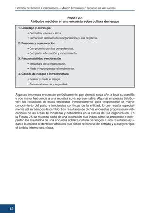GESTIÓN DE RIESGOS CORPORATIVOS – MARCO INTEGRADO / TÉCNICAS DE APLICACIÓN
12
1. Liderazgo y estrategia
• Demostrar valores y ética.
• Comunicar la misión de la organización y sus objetivos.
2. Personas y comunicación
• Compromiso con las competencias.
• Compartir información y conocimiento.
3. Responsabilidad y motivación
• Estructura de la organización.
• Medir y recompensar el rendimiento.
4. Gestión de riesgos e infraestructura
• Evaluar y medir el riesgo.
• Acceso al sistema y seguridad.
Algunas empresas encuestan periódicamente, por ejemplo cada año, a toda su plantilla
y con mayor frecuencia a una muestra suya representativa. Algunas empresas distribu-
yen los resultados de estas encuestas trimestralmente, para proporcionar un mayor
conocimiento del pulso y tendencias continuas de la entidad, lo que resulta especial-
mente útil en tiempos de cambio. Los resultados de dichas encuestas proporcionan indi-
cadores de las áreas de fortalezas y debilidades en la cultura de una organización. En
la Figura 2.5 se muestra parte de una ilustración que indica cómo se presentan e inter-
pretan los resultados de una encuesta sobre la cultura de riesgos. Estos resultados ayu-
dan a la entidad a identificar atributos que deben reforzarse de entrada y a asegurar que
el ámbito interno sea eficaz.
Figura 2.4
Atributos medidos en una encuesta sobre cultura de riesgos
 