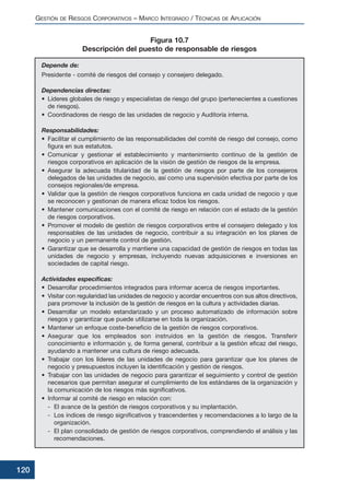 GESTIÓN DE RIESGOS CORPORATIVOS – MARCO INTEGRADO / TÉCNICAS DE APLICACIÓN
120
Depende de:
Presidente - comité de riesgos del consejo y consejero delegado.
Dependencias directas:
• Líderes globales de riesgo y especialistas de riesgo del grupo (pertenecientes a cuestiones
de riesgos).
• Coordinadores de riesgo de las unidades de negocio y Auditoría interna.
Responsabilidades:
• Facilitar el cumplimiento de las responsabilidades del comité de riesgo del consejo, como
figura en sus estatutos.
• Comunicar y gestionar el establecimiento y mantenimiento continuo de la gestión de
riesgos corporativos en aplicación de la visión de gestión de riesgos de la empresa.
• Asegurar la adecuada titularidad de la gestión de riesgos por parte de los consejeros
delegados de las unidades de negocio, así como una supervisión efectiva por parte de los
consejos regionales/de empresa.
• Validar que la gestión de riesgos corporativos funciona en cada unidad de negocio y que
se reconocen y gestionan de manera eficaz todos los riesgos.
• Mantener comunicaciones con el comité de riesgo en relación con el estado de la gestión
de riesgos corporativos.
• Promover el modelo de gestión de riesgos corporativos entre el consejero delegado y los
responsables de las unidades de negocio, contribuir a su integración en los planes de
negocio y un permanente control de gestión.
• Garantizar que se desarrolla y mantiene una capacidad de gestión de riesgos en todas las
unidades de negocio y empresas, incluyendo nuevas adquisiciones e inversiones en
sociedades de capital riesgo.
Actividades específicas:
• Desarrollar procedimientos integrados para informar acerca de riesgos importantes.
• Visitar con regularidad las unidades de negocio y acordar encuentros con sus altos directivos,
para promover la inclusión de la gestión de riesgos en la cultura y actividades diarias.
• Desarrollar un modelo estandarizado y un proceso automatizado de información sobre
riesgos y garantizar que puede utilizarse en toda la organización.
• Mantener un enfoque coste-beneficio de la gestión de riesgos corporativos.
• Asegurar que los empleados son instruidos en la gestión de riesgos. Transferir
conocimiento e información y, de forma general, contribuir a la gestión eficaz del riesgo,
ayudando a mantener una cultura de riesgo adecuada.
• Trabajar con los líderes de las unidades de negocio para garantizar que los planes de
negocio y presupuestos incluyen la identificación y gestión de riesgos.
• Trabajar con las unidades de negocio para garantizar el seguimiento y control de gestión
necesarios que permitan asegurar el cumplimiento de los estándares de la organización y
la comunicación de los riesgos más significativos.
• Informar al comité de riesgo en relación con:
- El avance de la gestión de riesgos corporativos y su implantación.
- Los índices de riesgo significativos y trascendentes y recomendaciones a lo largo de la
organización.
- El plan consolidado de gestión de riesgos corporativos, comprendiendo el análisis y las
recomendaciones.
Figura 10.7
Descripción del puesto de responsable de riesgos
 