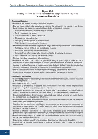 GESTIÓN DE RIESGOS CORPORATIVOS – MARCO INTEGRADO / TÉCNICAS DE APLICACIÓN
122
Responsabilidades:
• Establecer los niveles de riesgo al nivel de empresa.
• Dar su conformidad a la asunción de riesgos, la asignación de capital y sus límites
basándose en las siguientes características de las unidades de negocio:
- Rendimiento absoluto y ajustado según el riesgo.
- Perfil y estrategia de riesgo.
- Calidad/consistencia de los beneficios.
- Eficiencia del uso del capital.
- Ventajas y desventajas de la diversificación.
- Fiabilidad y competencia de la dirección.
• Establecer y mantener estándares de gestión de riesgos a escala corporativa, como los estándares de:
- Políticas y marcos límite de las unidades de negocio.
- Requisitos de datos del riesgo corporativo.
- Generación de informes para los directivos, la alta dirección y el consejo.
- Metodología de valoración y medición del riesgo.
• Revisar y aprobar excepciones a las políticas.
• Establecer un marco de control de gestión de riesgos que incluya la medición de la
rentabilidad ajustada según riesgos, el análisis y las herramientas de toma de decisiones.
• Agregar y analizar factores de riesgo comunes a lo largo de las líneas de negocio (por
ejemplo, pruebas de tolerancia a situaciones límite/análisis de escenarios).
• Llevar a cabo evaluaciones macro del perfil de riesgo y los referentes del cambio.
• Proporcionar soporte a la gestión de las relaciones con los grupos de interés.
Habilidades necesarias:
• Capacidad para servir de asesor y colaborador del consejero delegado, director financiero
y director general.
• Amplia experiencia industrial.
• Integridad y credibilidad necesaria para comunicarse con los líderes empresariales,
organismos reguladores y otros grupos de interés.
• Experiencia exhaustiva en la gestión de riesgos, con una excelente comprensión de las
cuestiones relativas al riesgo de mercado, el riesgo de crédito y el riesgo operativo.
• Excelentes habilidades directivas, con capacidad para motivar y liderar un grupo diverso
de profesionales con trayectorias diferentes.
• Excelentes habilidades de comunicación oral, capacidad de interacción con los miembros
del consejo y los líderes empresariales.
• Rapidez de pensamiento, habilidades demostradas de presentación, capacidad de
comunicarse con grupos de interés externos tales como organismos reguladores,
inversores y prensa financiera.
• Fuertes y eficaces habilidades de negociación, necesarias para arbitrar/adjudicar las
peticiones de capital corporativo (financiero y humano) realizadas por las unidades de negocio.
• Pensamiento estratégico y capacidad de desenvolverse en un entorno competitivo y
tecnológico en constante cambio.
• Experiencia en la aprobación y/o concesión de préstamos (altamente deseable).
• Capacidad de formular eficazmente la política necesaria para cumplir los objetivos
estratégicos.
Figura 10.8
Descripción del puesto de director de riesgos en una empresa
de servicios financieros
 