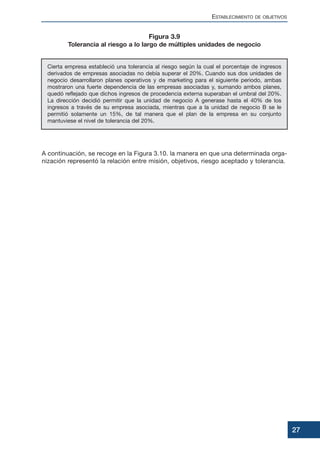 Cierta empresa estableció una tolerancia al riesgo según la cual el porcentaje de ingresos
derivados de empresas asociadas no debía superar el 20%. Cuando sus dos unidades de
negocio desarrollaron planes operativos y de marketing para el siguiente periodo, ambas
mostraron una fuerte dependencia de las empresas asociadas y, sumando ambos planes,
quedó reflejado que dichos ingresos de procedencia externa superaban el umbral del 20%.
La dirección decidió permitir que la unidad de negocio A generase hasta el 40% de los
ingresos a través de su empresa asociada, mientras que a la unidad de negocio B se le
permitió solamente un 15%, de tal manera que el plan de la empresa en su conjunto
mantuviese el nivel de tolerancia del 20%.
A continuación, se recoge en la Figura 3.10. la manera en que una determinada orga-
nización representó la relación entre misión, objetivos, riesgo aceptado y tolerancia.
ESTABLECIMIENTO DE OBJETIVOS
27
Figura 3.9
Tolerancia al riesgo a lo largo de múltiples unidades de negocio
 