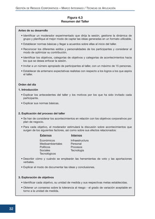 Antes de su desarrollo
• Identificar un moderador experimentado que dirija la sesión, gestione la dinámica de
grupo y planifique el mejor modo de captar las ideas generadas en un formato utilizable.
• Establecer normas básicas y llegar a acuerdos sobre ellas al inicio del taller.
• Reconocer los diferentes estilos y personalidades de los participantes y considerar el
modo de optimizar su contribución.
• Identificar los objetivos, categorías de objetivos y categorías de acontecimientos hacia
los que se desea enfocar la sesión.
• Invitar a un número apropiado de participantes al taller, con un máximo de 15 personas.
• Establecer de antemano expectativas realistas con respecto a los logros a los que aspira
el taller.
Orden del día
1. Introducción
• Explicar los antecedentes del taller y los motivos por los que ha sido invitado cada
participante.
• Explicar sus normas básicas.
2. Explicación del proceso del taller
• Se han de considerar los acontecimientos en relación con los objetivos corporativos por
plan de negocio.
• Para cada objetivo, el moderador estimulará la discusión sobre acontecimientos que
surgen de los siguientes factores, así como sobre sus efectos relacionados:
Externos Internos
Económicos Infraestructura
Medioambientales Personal
Políticos Procesos
Sociales Tecnología
Tecnológicos
• Describir cómo y cuándo se emplearán las herramientas de voto y las aportaciones
verbales.
• Explicar el modo de documentar las ideas y conclusiones.
3. Exploración de objetivos
• Identificar cada objetivo, su unidad de medida y sus respectivas metas establecidas.
• Obtener un consenso sobre la tolerancia al riesgo - el grado de variación aceptable en
torno a la unidad de medida.
GESTIÓN DE RIESGOS CORPORATIVOS – MARCO INTEGRADO / TÉCNICAS DE APLICACIÓN
32
Figura 4.3
Resumen del Taller
 