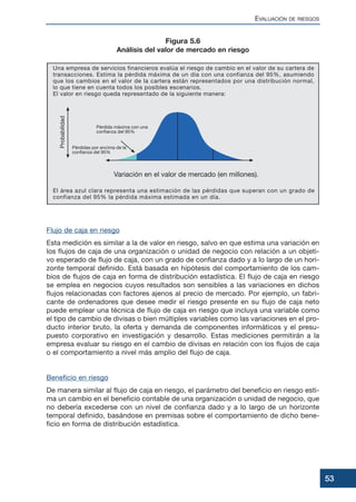Flujo de caja en riesgo
Esta medición es similar a la de valor en riesgo, salvo en que estima una variación en
los flujos de caja de una organización o unidad de negocio con relación a un objeti-
vo esperado de flujo de caja, con un grado de confianza dado y a lo largo de un hori-
zonte temporal definido. Está basada en hipótesis del comportamiento de los cam-
bios de flujos de caja en forma de distribución estadística. El flujo de caja en riesgo
se emplea en negocios cuyos resultados son sensibles a las variaciones en dichos
flujos relacionadas con factores ajenos al precio de mercado. Por ejemplo, un fabri-
cante de ordenadores que desee medir el riesgo presente en su flujo de caja neto
puede emplear una técnica de flujo de caja en riesgo que incluya una variable como
el tipo de cambio de divisas o bien múltiples variables como las variaciones en el pro-
ducto interior bruto, la oferta y demanda de componentes informáticos y el presu-
puesto corporativo en investigación y desarrollo. Estas mediciones permitirán a la
empresa evaluar su riesgo en el cambio de divisas en relación con los flujos de caja
o el comportamiento a nivel más amplio del flujo de caja.
Beneficio en riesgo
De manera similar al flujo de caja en riesgo, el parámetro del beneficio en riesgo esti-
ma un cambio en el beneficio contable de una organización o unidad de negocio, que
no debería excederse con un nivel de confianza dado y a lo largo de un horizonte
temporal definido, basándose en premisas sobre el comportamiento de dicho bene-
ficio en forma de distribución estadística.
EVALUACIÓN DE RIESGOS
53
Figura 5.6
Análisis del valor de mercado en riesgo
 